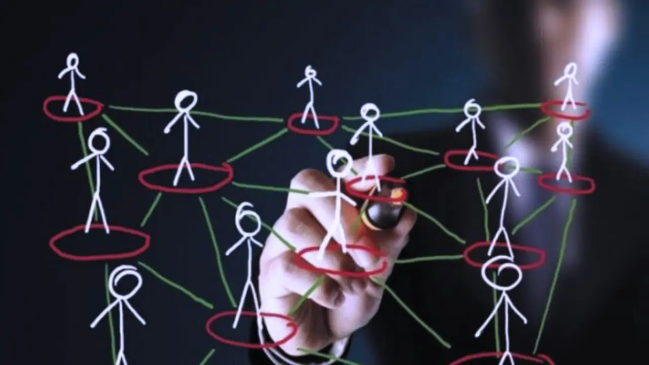 constelação familiar