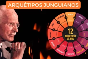 os 12 arquétipos de jung